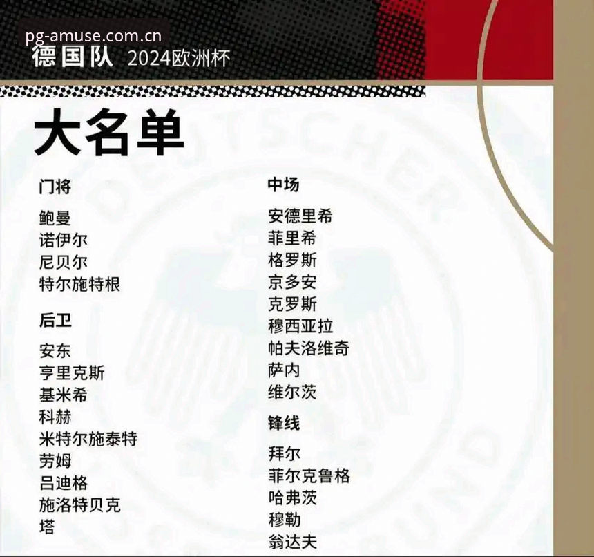 德国队世界杯名单解析：5大看点助你读懂诺伊尔回归与18岁新星入选