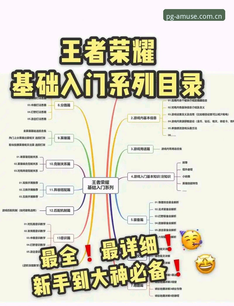 揭秘PG流畅操作下载背后的真相：新手也能轻松上手的完整指南